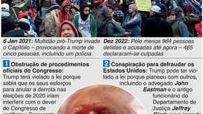 Congresso pede acusação contra Donald Trump