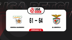 Liga Betclic de basquetebol feminino: o resumo do GDESSA-Benfica