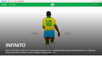 O mundo do futebol chora: o adeus do Rei Pelé - Opinião CE