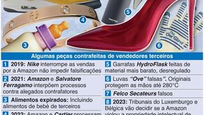 De sapatos Louboutin a jóias Cartier: como os produtos contrafeitos podem tramar a Amazon