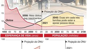 Famílias japonesas recebem milhões de ienes para deixar Tóquio