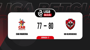 Liga Betclic: o resumo do CAB Madeira-UD Oliveirense
