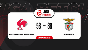 Liga Betclic de basquetebol feminino: o resumo do Galitos-Benfica