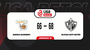 Liga Betclic de basquetebol feminino: o resumo do GDESSA-Olivais
