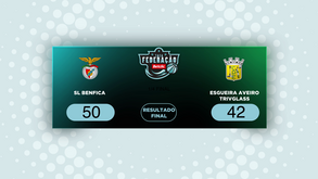 Taça Federação de basquetebol feminino: o resumo do Benfica-Esgueira