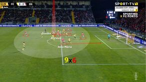 O P. Ferreira-Benfica visto à lupa: 10 minutos de Guedes