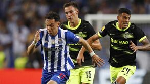 Sporting-FC Porto: o tudo contra o nada 