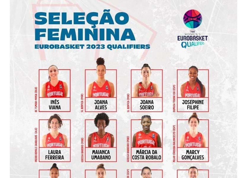 Seleção nacional feminina de basquetebol em Odivelas