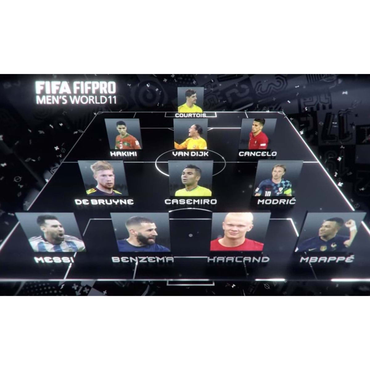 Cancelo e Ronaldo entre os candidatos ao melhor onze de 2022 da FIFPro -  SIC Notícias