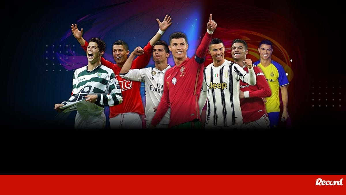 Análise a todos os golos de Ronaldo