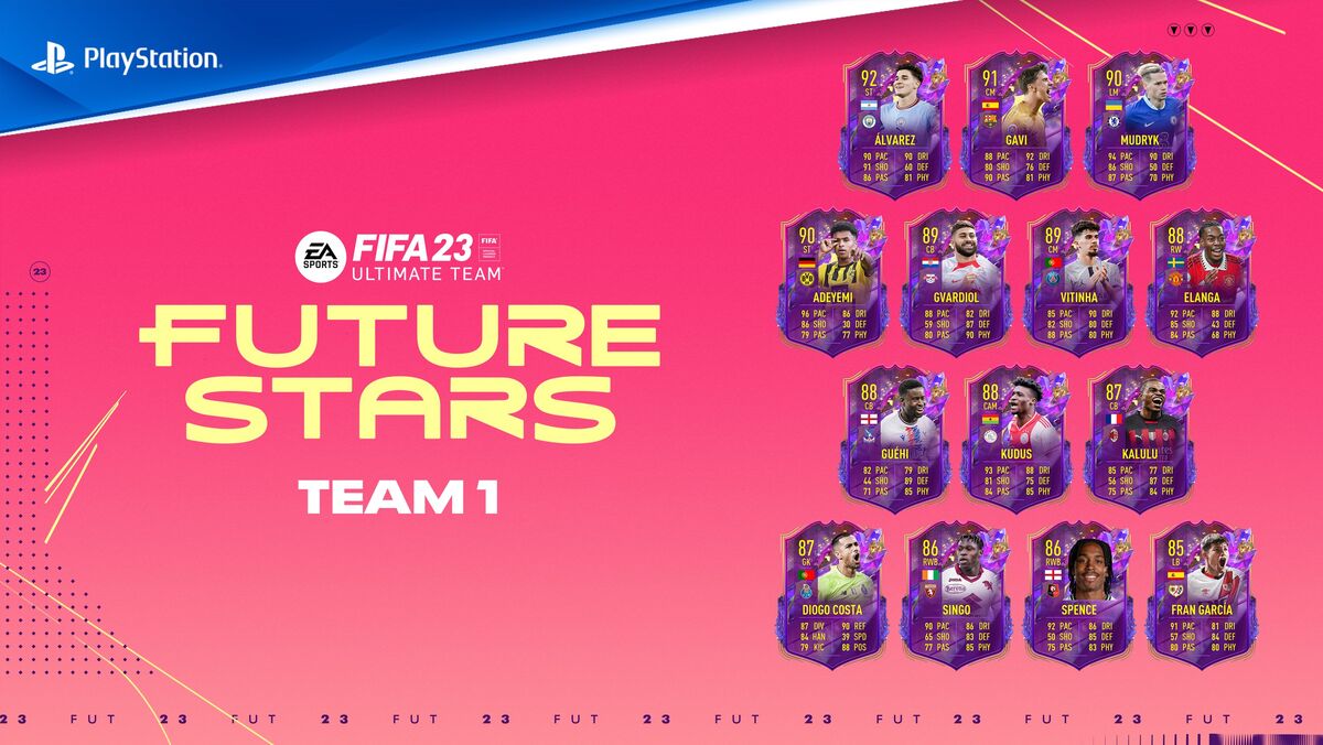 FIFA 23: Os 16 jogadores com maior potencial para o Modo Carreira