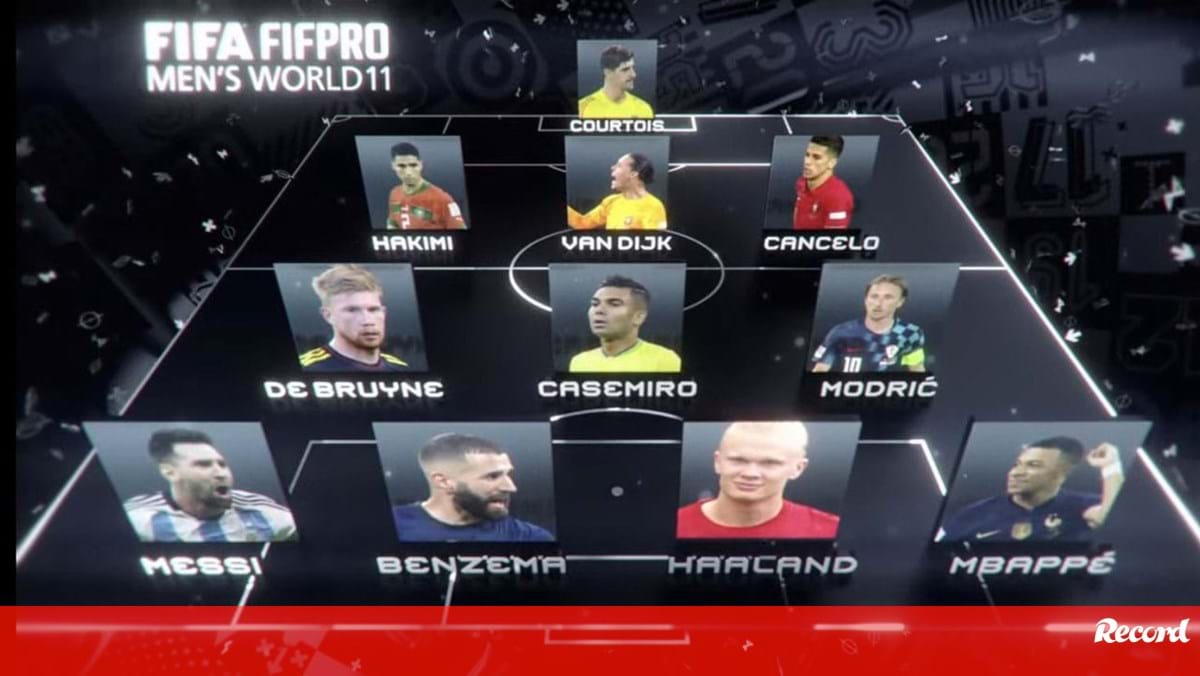 FIFA The Best: João Cancelo es el único portugués en el FIFPro XI del ...