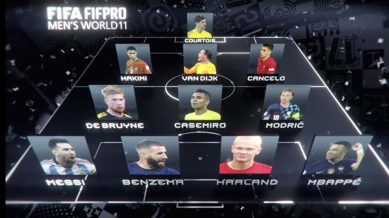 Cancelo e Ronaldo entre os candidatos ao melhor onze de 2022 da FIFPro -  SIC Notícias