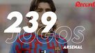 Arsenal, Betis, Barcelona e agora Sporting: a carreira de Bellerín em números