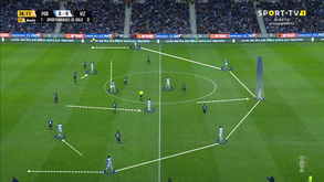 O FC Porto-Vizela visto à lupa: Teia desfeita
