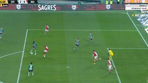 O 2.º golo do Sporting: protestos do Sp. Braga, erros dos minhotos e toque de classe de Chermiti para Morita bisar