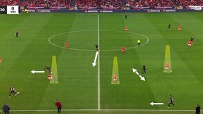 O Benfica-Casa Pia visto à lupa: A mobilidade mordaz