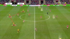 O Sp. Braga-Benfica visto à lupa: Lotaria da bola parada