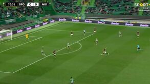 Erro de Adán e o Midtjylland a abrir o marcador em Alvalade: veja o lance