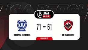 Liga Betclic: o resumo do CD Póvoa-Oliveirense