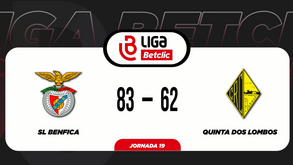 Liga Betclic de basquetebol feminino: o resumo do Benfica-Quinta dos Lombos
