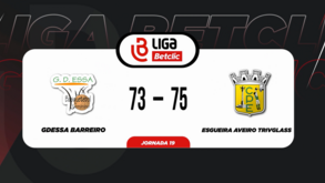 Liga Betclic de basquetebol feminino: o resumo do GDESSA-Esgueira