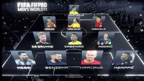 FIFA The Best: João Cancelo é o único português no onze do ano da FIFPro