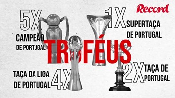 Liga 3: resultados e classificações do apuramento - CNN Portugal