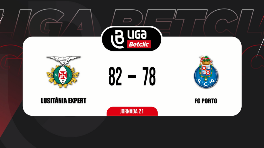 Derrota dos dragões por 82-78 na ronda 21 da Liga Betclic