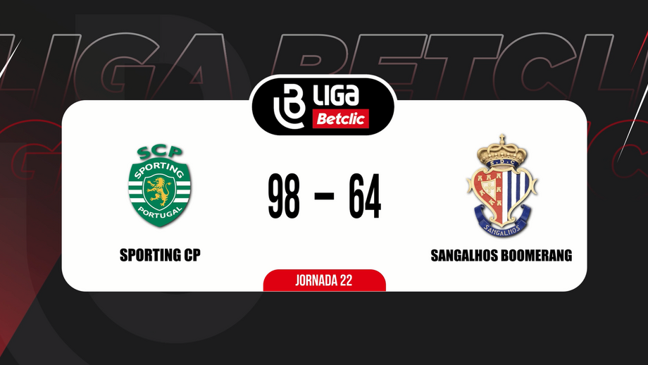 Leões com triunfo claro (98-64)
