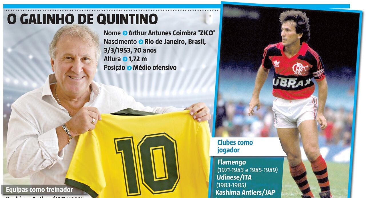 PostScript P24_ZICO.eps (17323092) (Milenium)