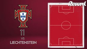 A primeira versão de Portugal com Roberto Martínez: o onze provável para o jogo com o Liechtenstein 