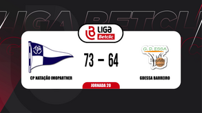 Liga Betclic de basquetebol feminino: o resumo do CP Natação-GDESSA