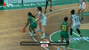 O resumo da 20.ª jornada da Liga Betclic de basquetebol feminino