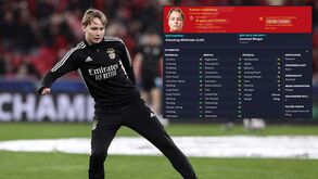 Schjelderup é craque no Football Manager: as razões do sucesso... nos vídeojogos
