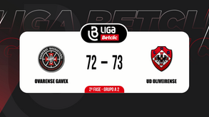 Liga Betclic: o resumo do Ovarense-Oliveirense
