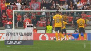 Marítimo-Benfica: João Mário atira para as bancadas e falha o segundo penálti esta época