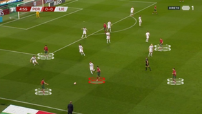 O Portugal-Liechtenstein visto à lupa: Largura mais objetiva