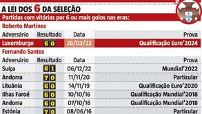 A 'lei da meia dúzia' de golos na Seleção Nacional