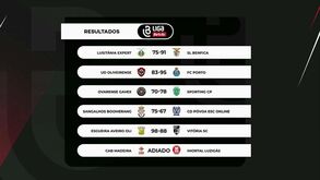 O resumo da 5.ª jornada da segunda fase da Liga Betclic