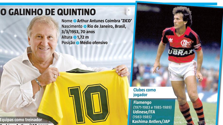 PostScript P24_ZICO.eps (17323092) (Milenium)