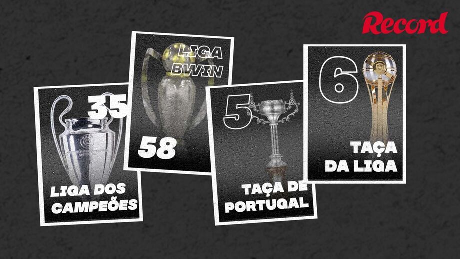 Como marca, em que provas e os destaques individuais da série certeira