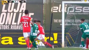 Rio Ave-Benfica: Guga pediu penálti neste lance por braço de Bah, árbitro e VAR mandaram seguir