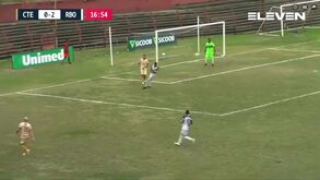 Nove jogadores suspeitos de vender jogo: as imagens da polémica