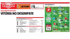 Vitória no desempate