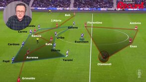 Como o Benfica ganhou no Dragão e que jogo vai acontecer na Luz: análise tática de Rui Malheiro