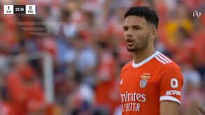 «Diogo, o golo é teu ou meu?»: as palavras de Gonçalo Ramos para o guarda-redes do FC Porto