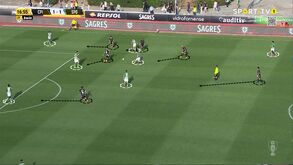 O Casa Pia-Sporting visto à lupa: Super TRIncão