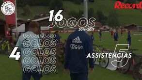 David Neres quer jogar mais: O que tem feito o brasileiro nos últimos tempos
