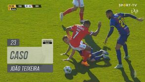 Lance com David Neres deixou João Teixeira muito queixoso